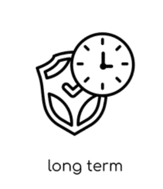 Long-Term Dental Wellness